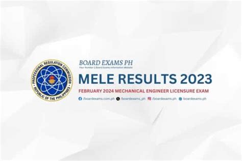 rme result feb 2024|FULL RESULTS: February 2024 Mechanical Engineering Board .